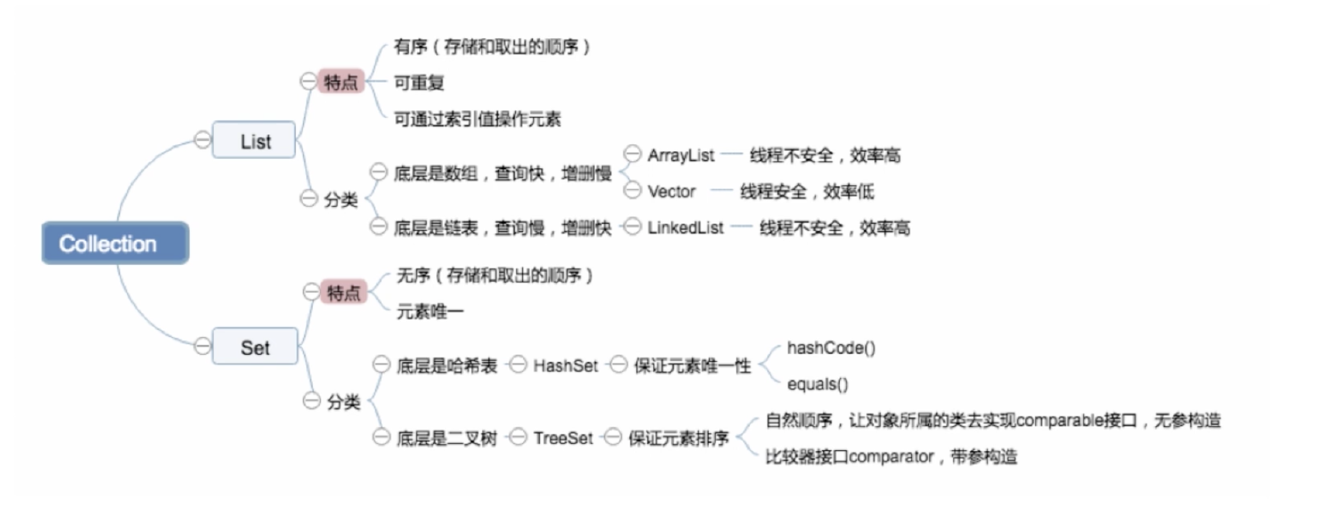 截屏2021-01-28 下午9.27.37